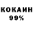 Каннабис OG Kush Sose Galstyan
